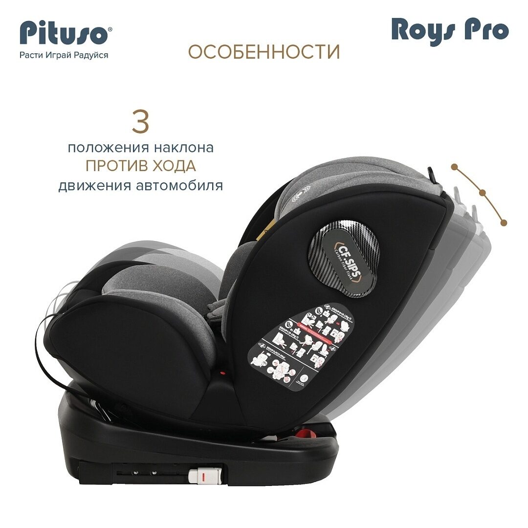 Автокресло Pituso 0-36 кг Roys Black, Grey Inlay /Черный, Серый вкладыш